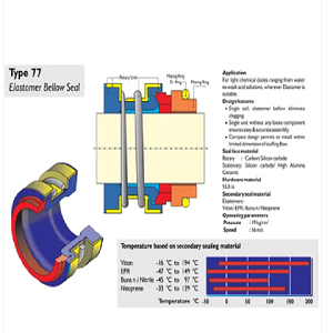 Elastomer Bellow Seal