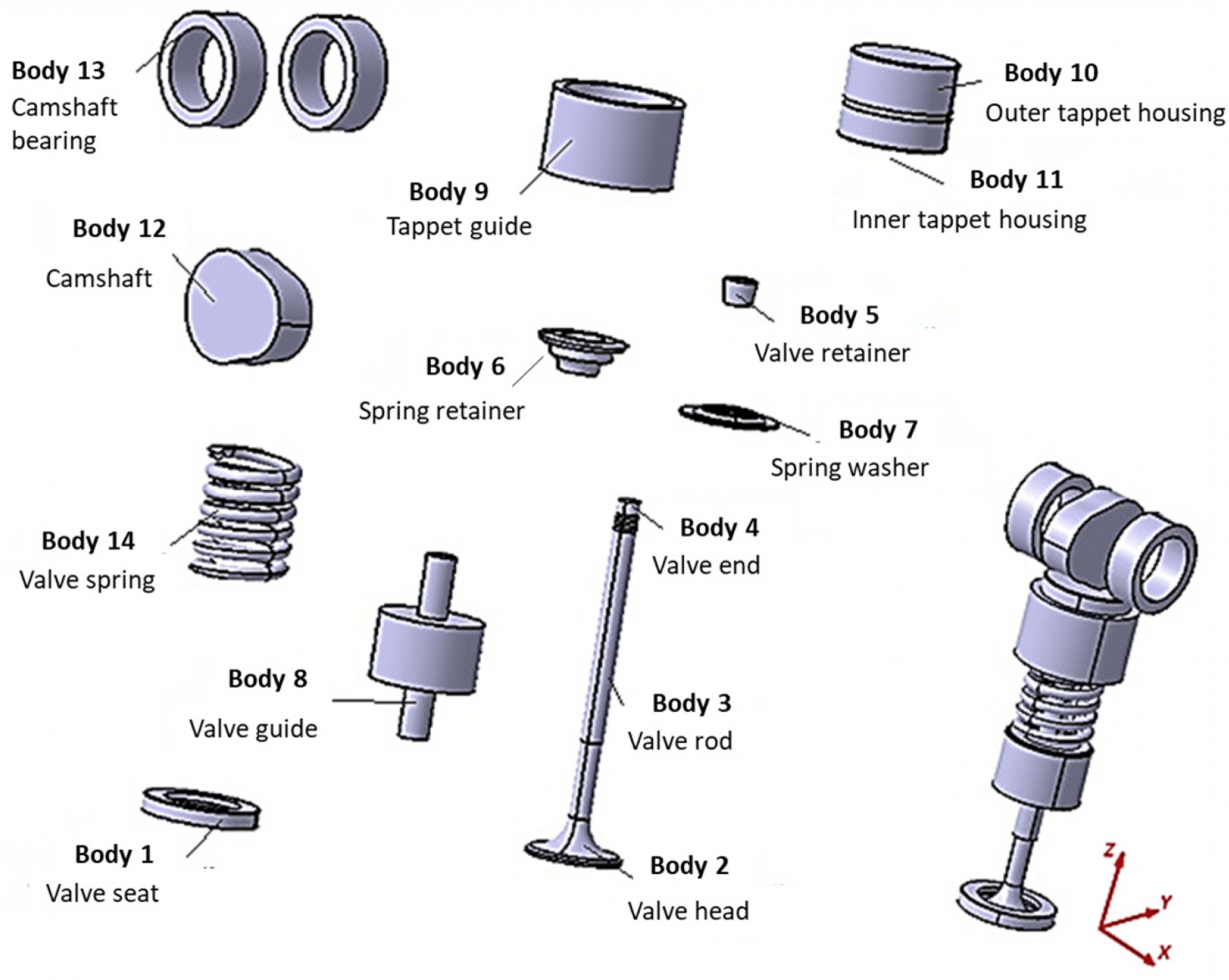 Valve Train Components